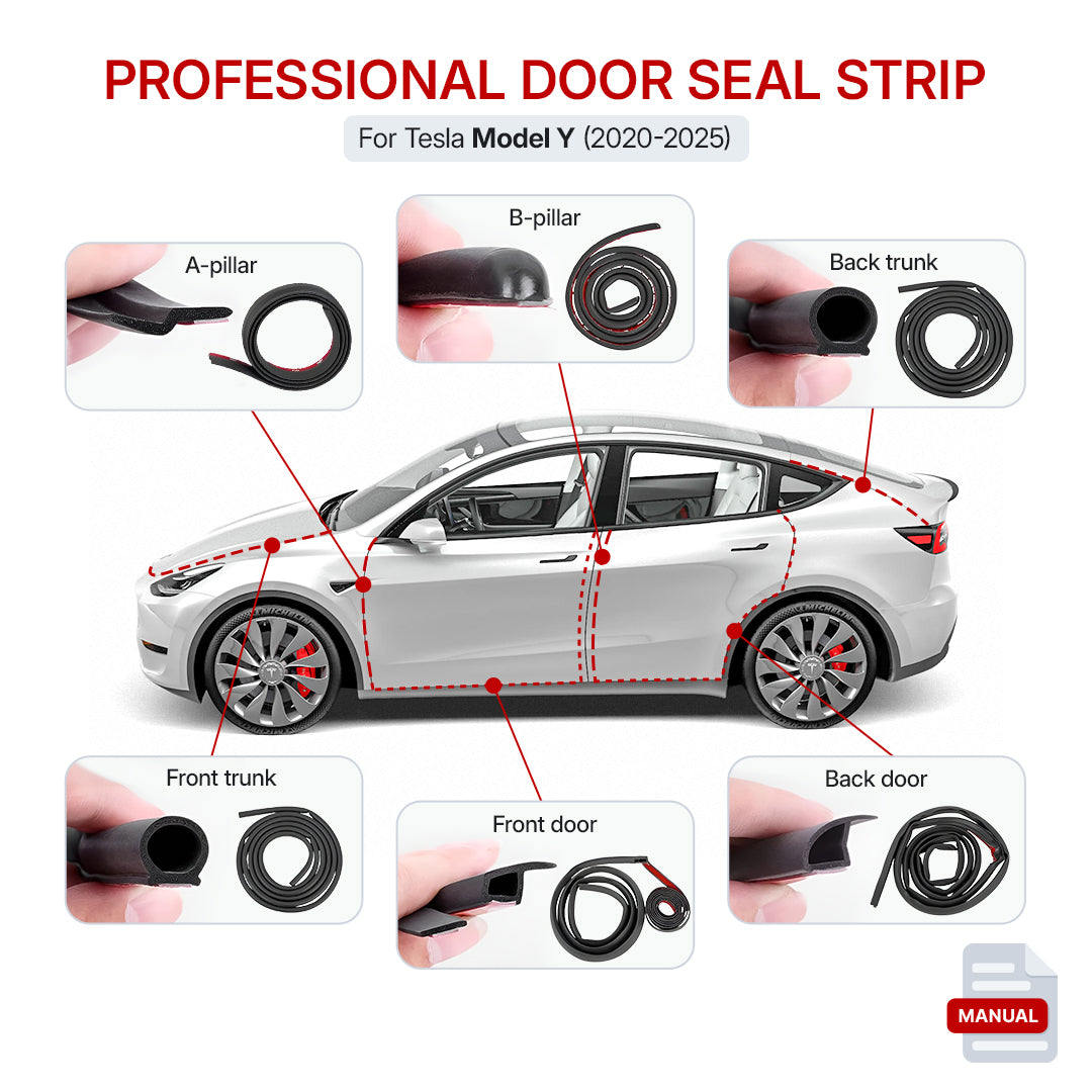 TESLAIMOD ProSeries™ — Advanced Noise & Weather Protection Kits