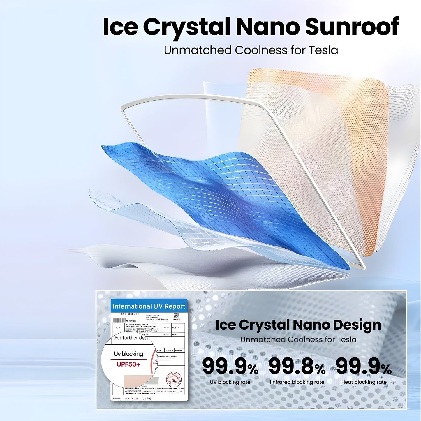 TESLAIMOD™ UltraFit Sunroof Sunshade — Model Y/ Model 3