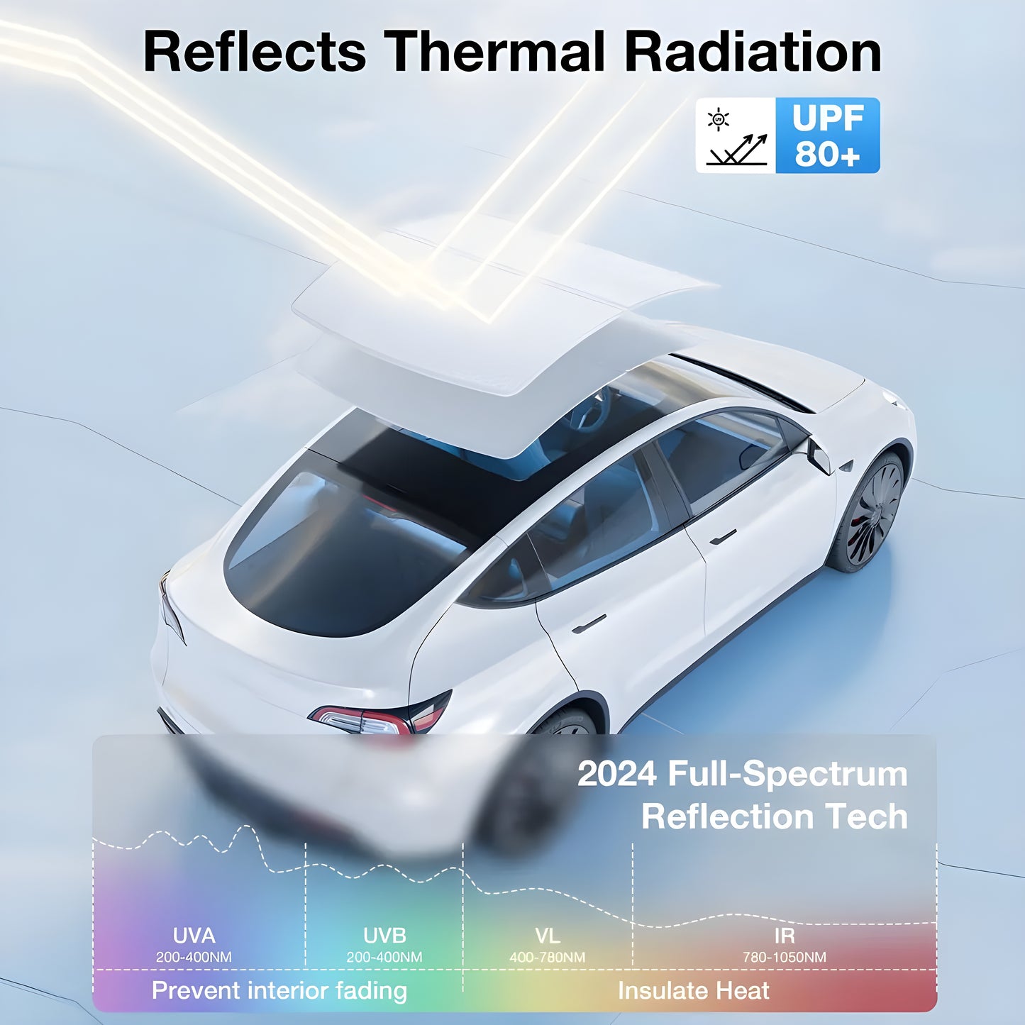 TESLAIMOD™ UltraFit Sunroof Sunshade — Model Y/ Model 3