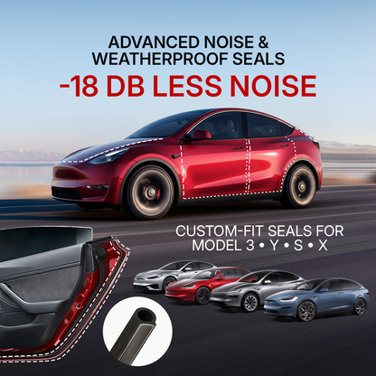 TESLAIMOD ProSeries™ — Advanced Noise & Weather Protection Kits