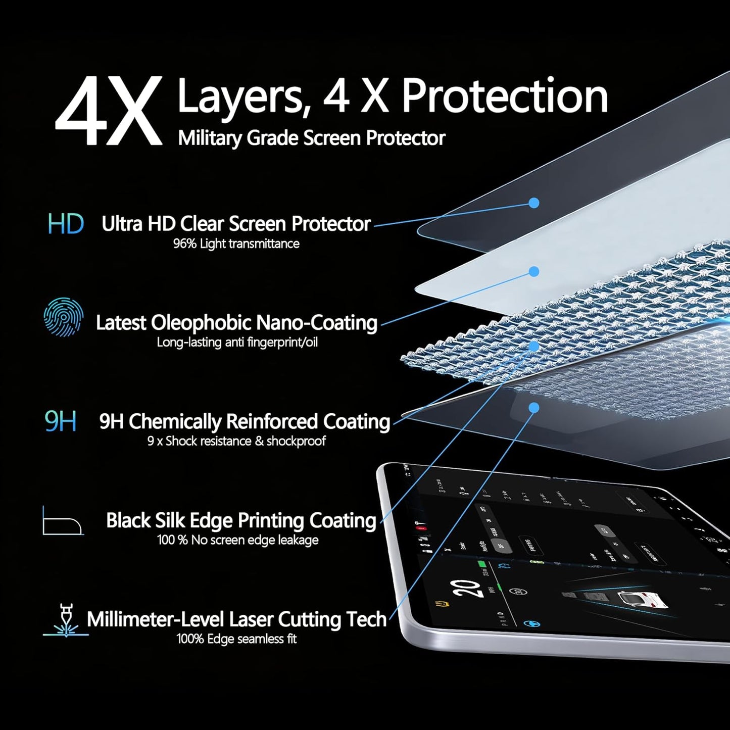 TESLAIMOD™ Tempered Glass Screen Protector