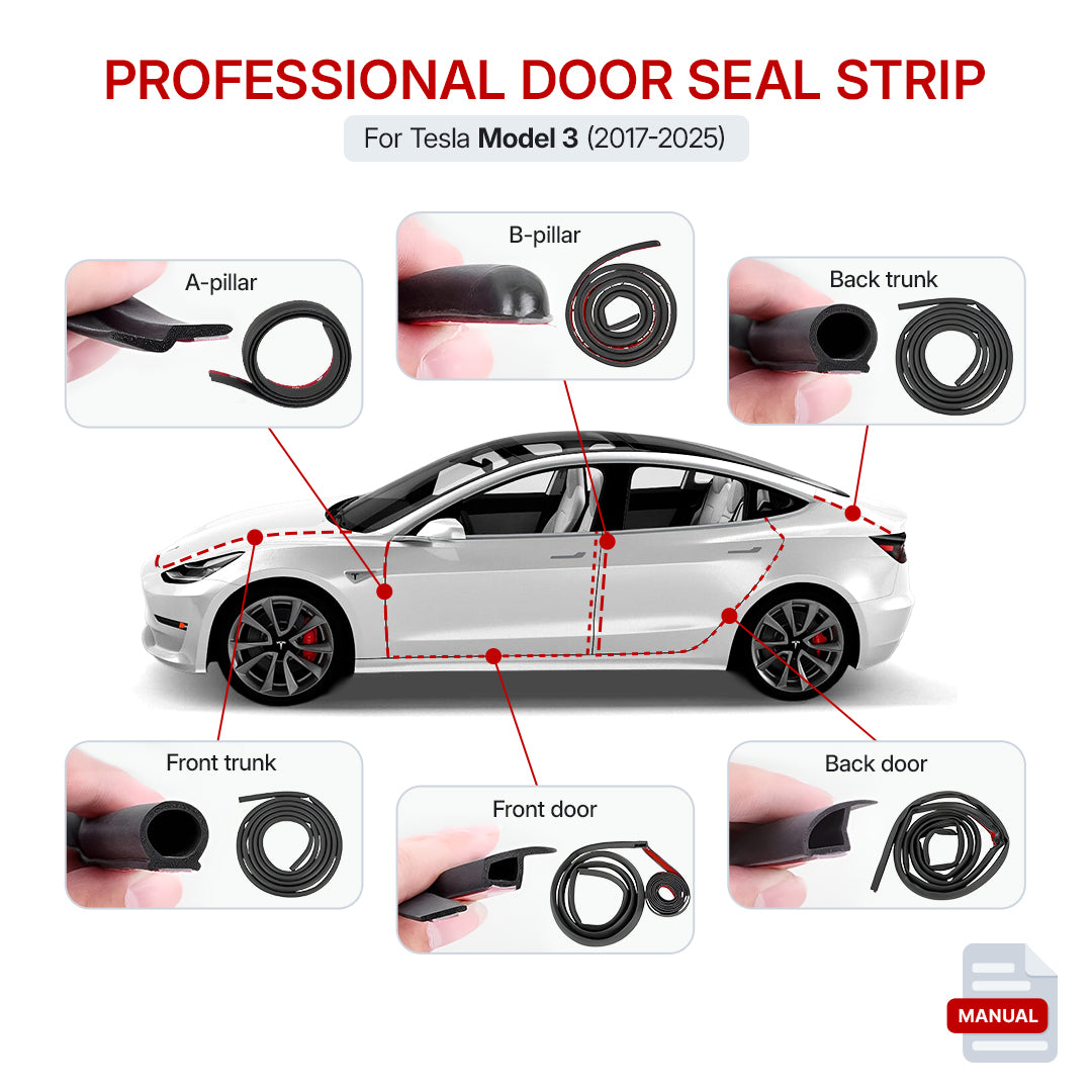 TESLAIMOD ProSeries™ — Advanced Noise & Weather Protection Kits