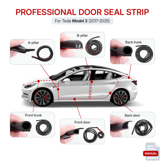 TESLAIMOD ProSeries™ — Advanced Noise & Weather Protection Kits