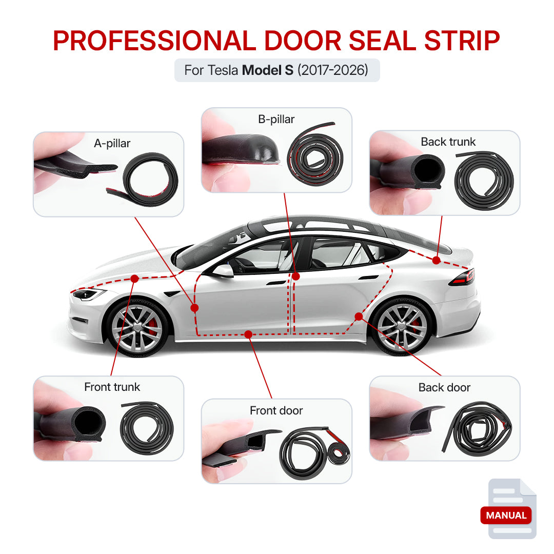 TESLAIMOD™ - Advanced Noise & Weather Protection Kits