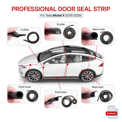 TESLAIMOD ProSeries™ — Advanced Noise & Weather Protection Kits